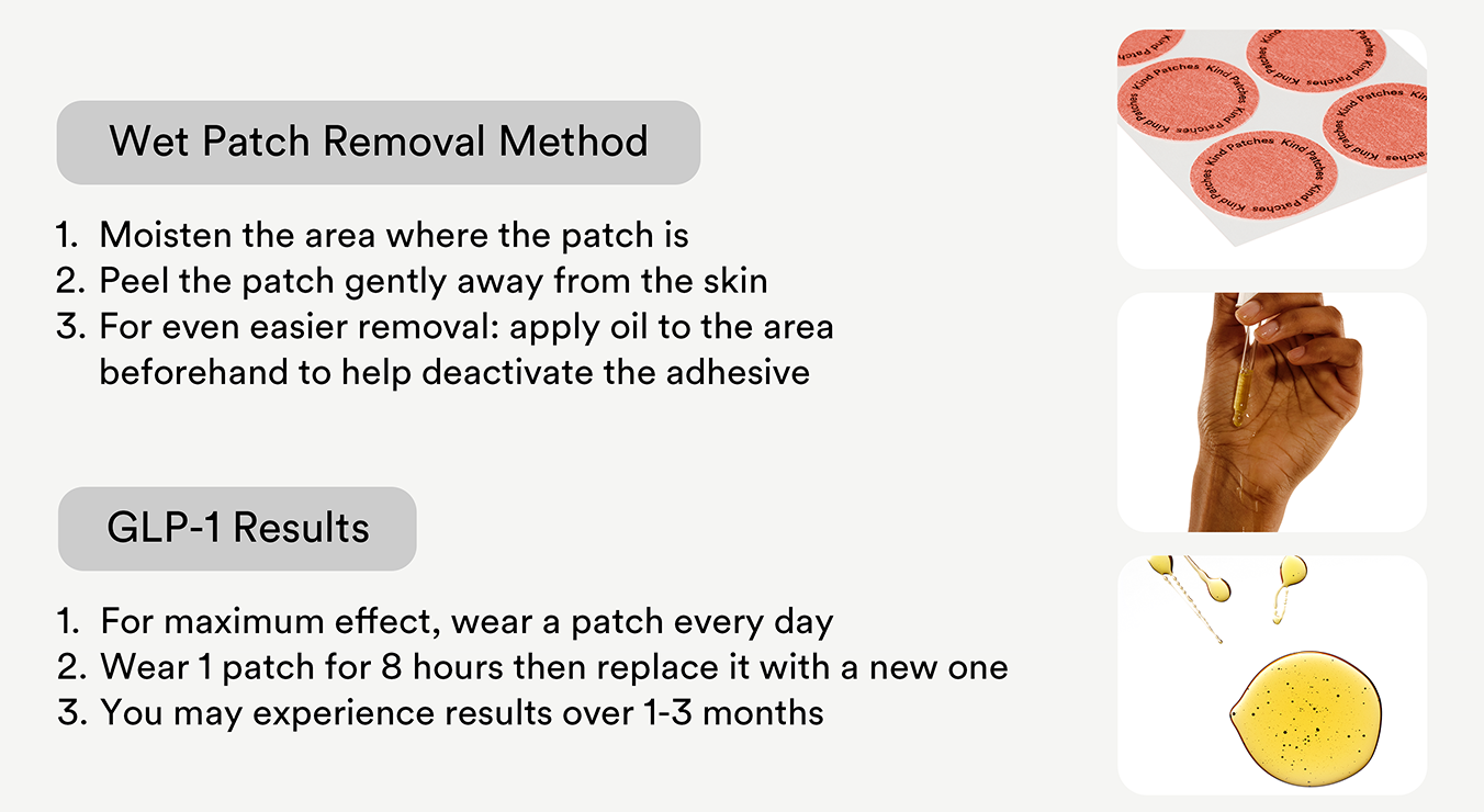 Natural Wellness Skin Patches