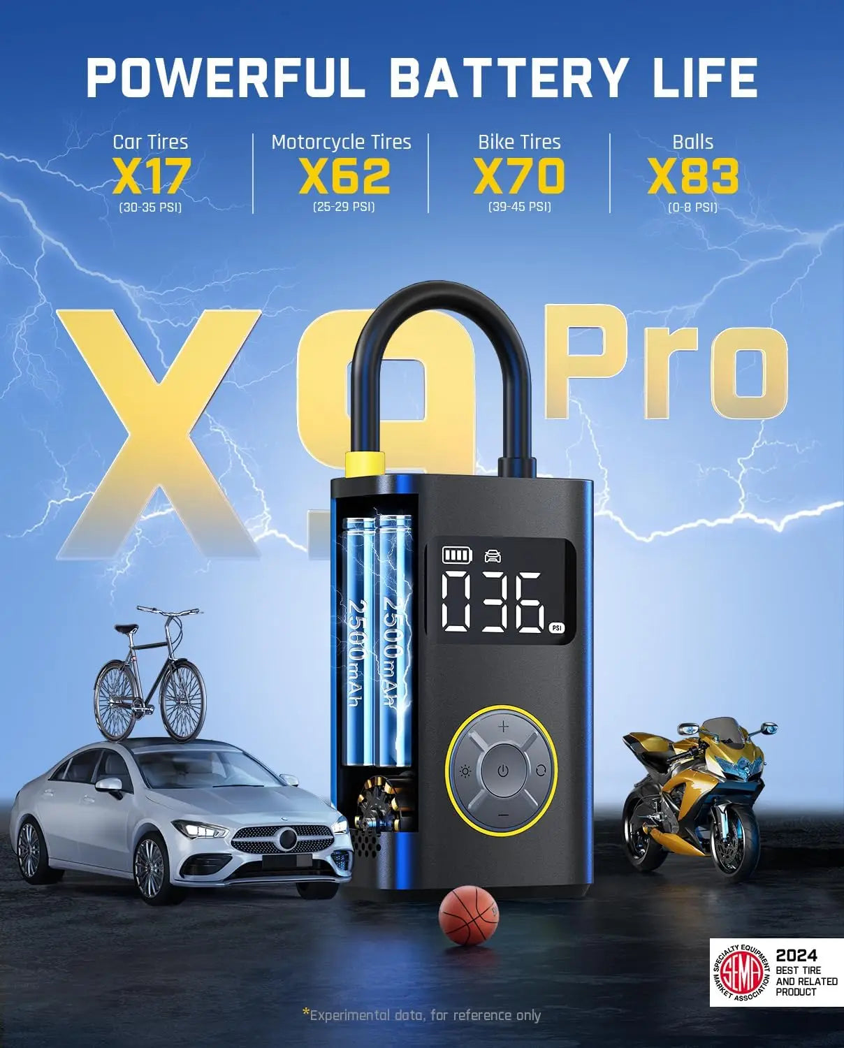 Portable Inflate Tire Pump