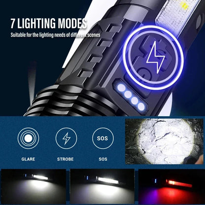 USB Powerful Rechargeable Flashlight