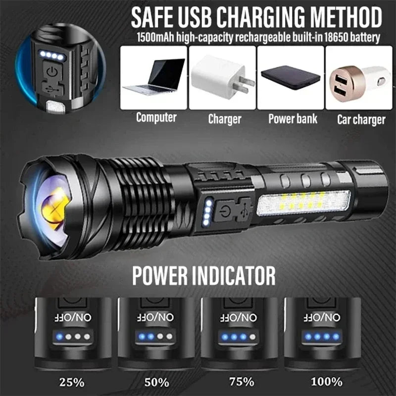 USB Powerful Rechargeable Flashlight